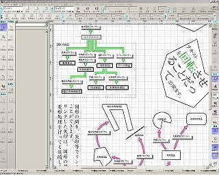 Dynamic Draw@XN[Vbg2